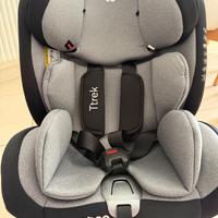 Seggiolino Auto 360°  Isofix 0 - 36 Kg Nuovissimo