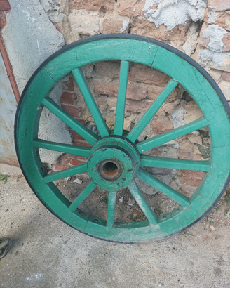 Ruota carro