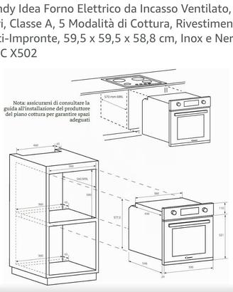Forno Candy da incasso