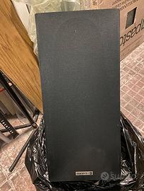 COMPONENTI STEREO ALTA FEDELTA’