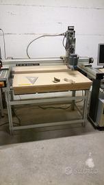 "RIBASSO" pantografo cnc elu 860