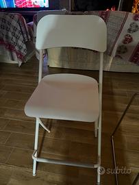 Sgabelli cucina Ikea