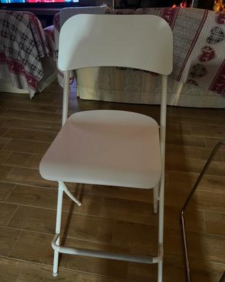Sgabelli cucina Ikea