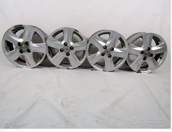 Cerchioni Toyota Yaris