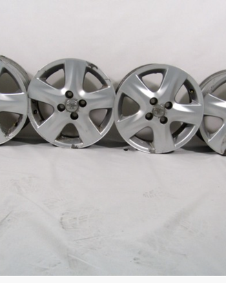 Cerchioni Toyota Yaris