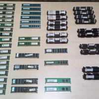 RAM per computer Apple