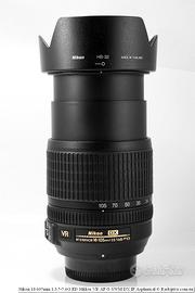Obiettivo Nikon