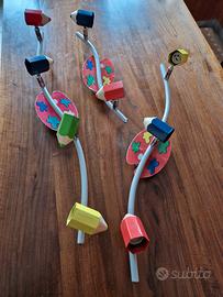 Faretti EGLO per cameretta