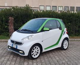 Smart ForTwo electric drive coupé