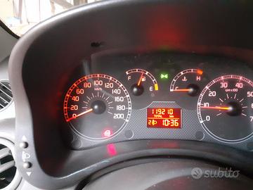 Auto fiat panda 4×4