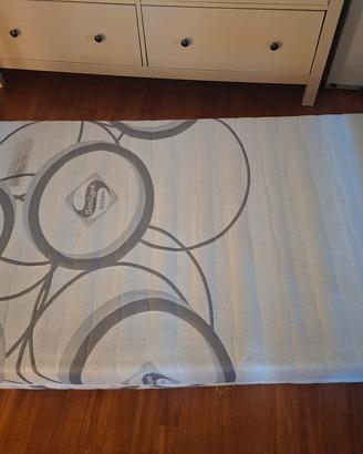 Materasso 90×200