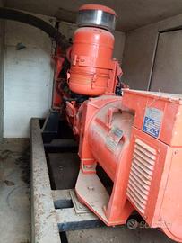 generatore di corrente