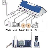 Centralino Samsung Office Serv SOHO