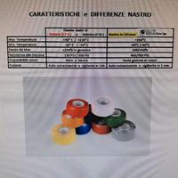 NASTRO SIGILLANTE IN SILICONE ADERENTE NON ADESIVO