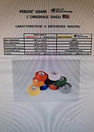 NASTRO SIGILLANTE IN SILICONE ADERENTE NON ADESIVO