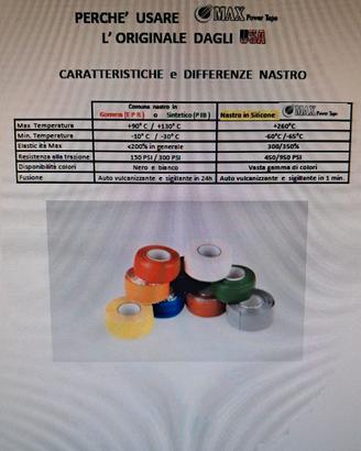 NASTRO SIGILLANTE IN SILICONE ADERENTE NON ADESIVO