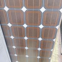 Pannelli fotovoltaici