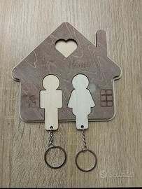 appendi chiave per coppia 