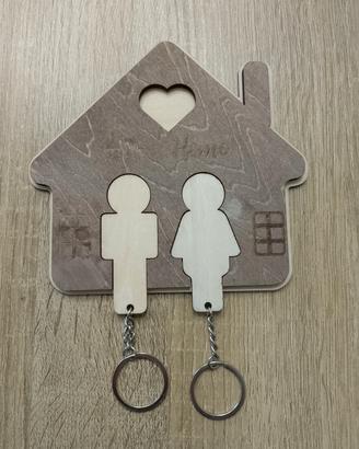 appendi chiave per coppia 