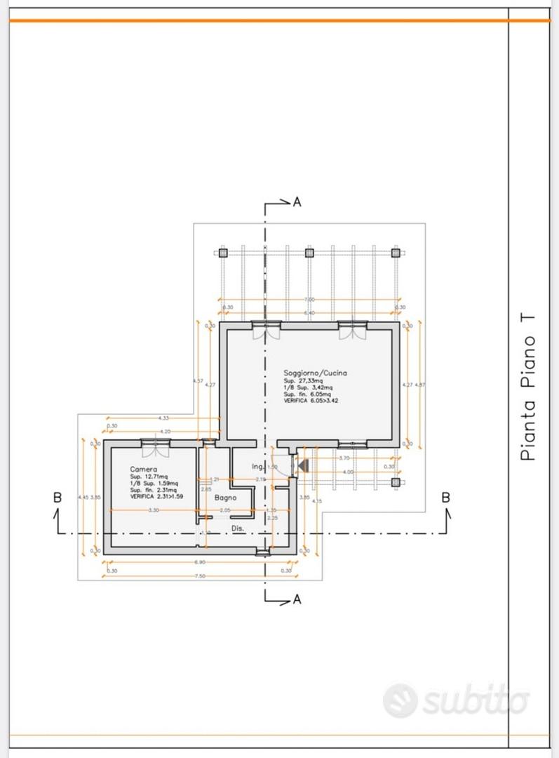 Terreno edificabile - Altro