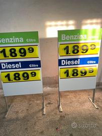 Prezzario impianto carburanti