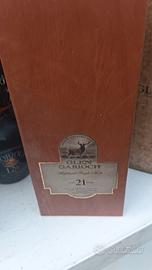 antichità collezionismo