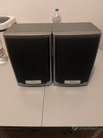Diffusori Aiwa SX-NSZ5
