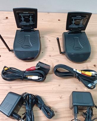 Trasmettitore audio/video