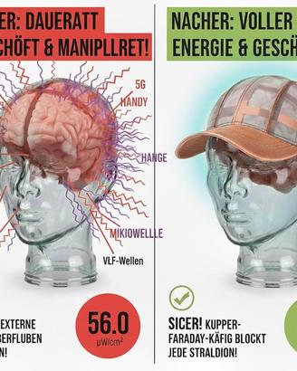 Cappello Anti Wifi-emf 