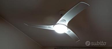 Ventilatore da soffitto