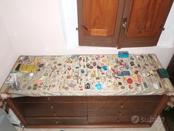 Collezione Portachiavi Vintage