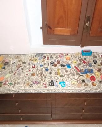 Collezione Portachiavi Vintage