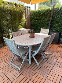 Set giardino