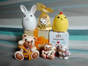 Pasqua Thun fuori produzione