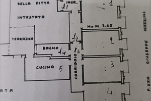 Appartamento in fase di ristrutturazione