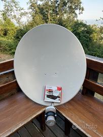 Parabola