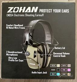 Cuffie Poligono Elettroniche