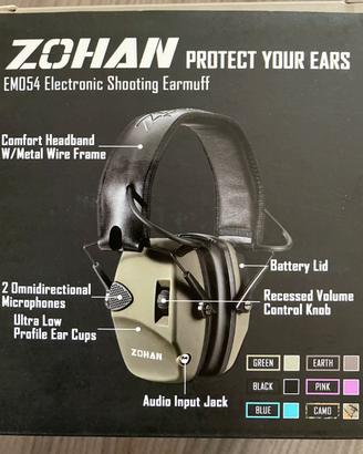 Cuffie Poligono Elettroniche