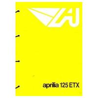 Catalogo ricambi Aprilia ETX 125