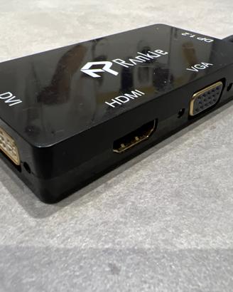 Adattatore HDMI/DVI/VGA HDTV ranking