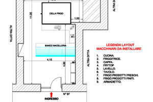 Locale commerciale con licenza