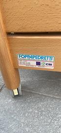 Letino foppapetretti