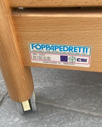 Letino foppapetretti
