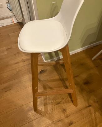 Coppia sgabelli stile scandinavo
