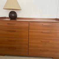 Arredamento camera da letto