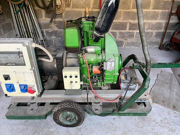 GENERATORE LOMBARDINI