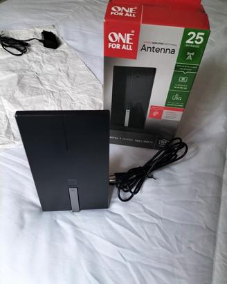 antenna per TV 