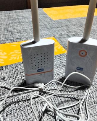  dispositivo di controllo