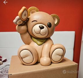 Teddy Thun 