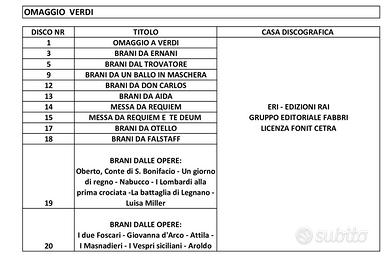 Omaggio a Verdi - Vinili LP 33 Giri